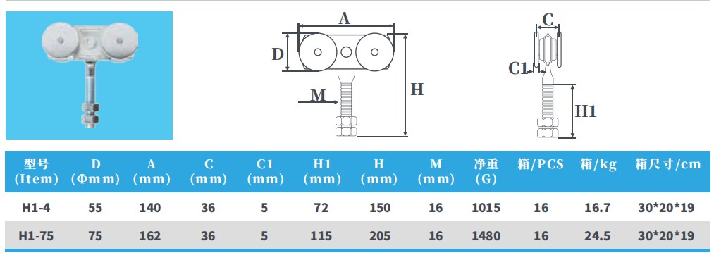 H1-4