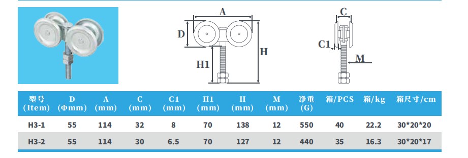 Hängende Türrollen und Schienen für Scheunentor-Rollen-Set, Hardware-Kastenschiene