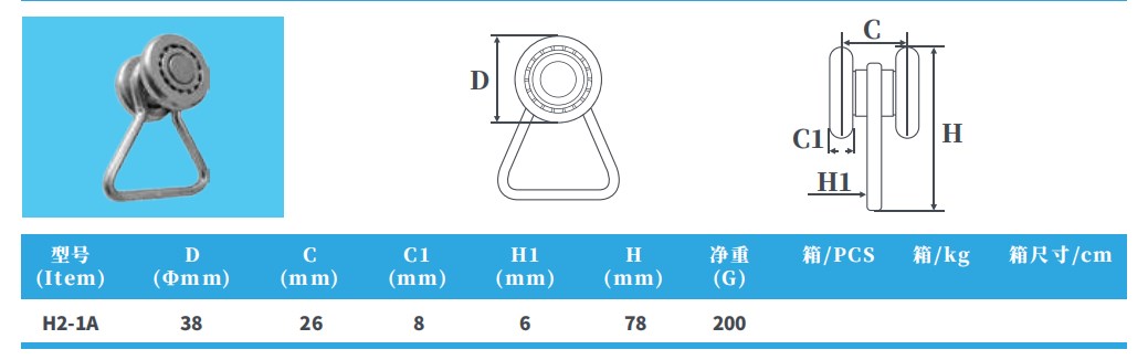 H2-1A